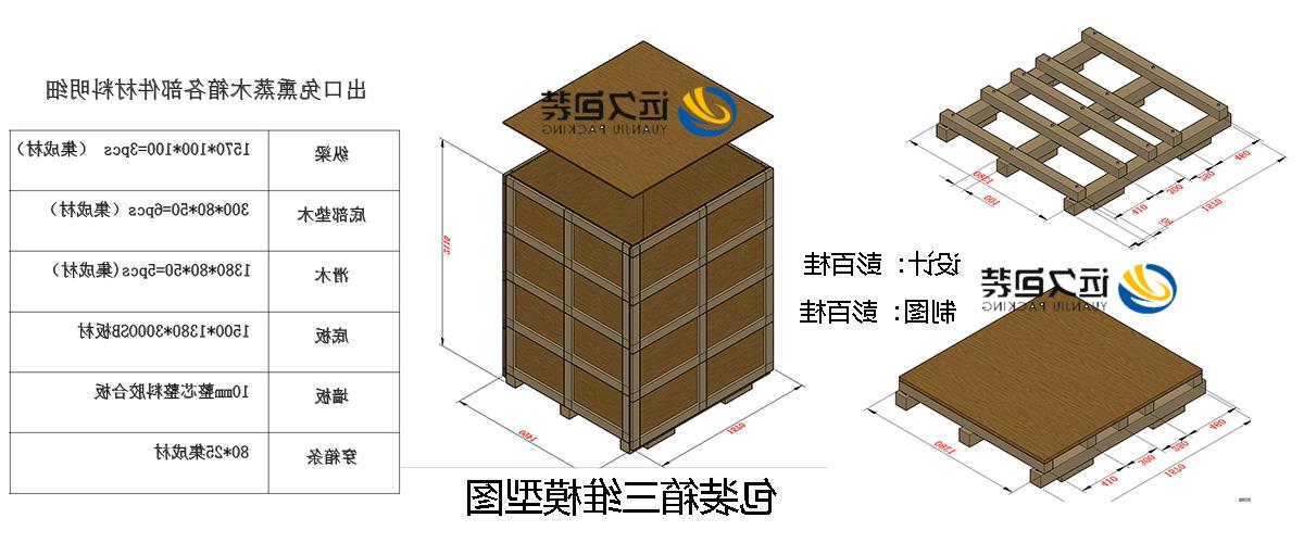 <a href='http://e0mi.gdchenying.com'>买球平台</a>的设计需要考虑流通环境和经济性